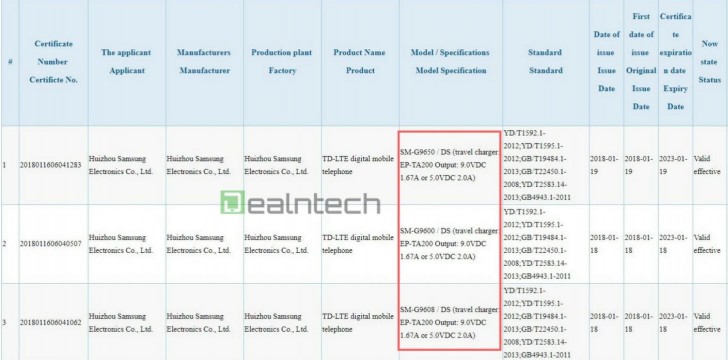 Galaxy S9 & S9+ fast charging capabilities revealed.